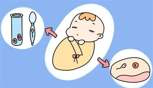 宁波供卵机构哪家好-目前银川捐卵试管婴儿诊所的排名（附银川捐卵现状分析）。